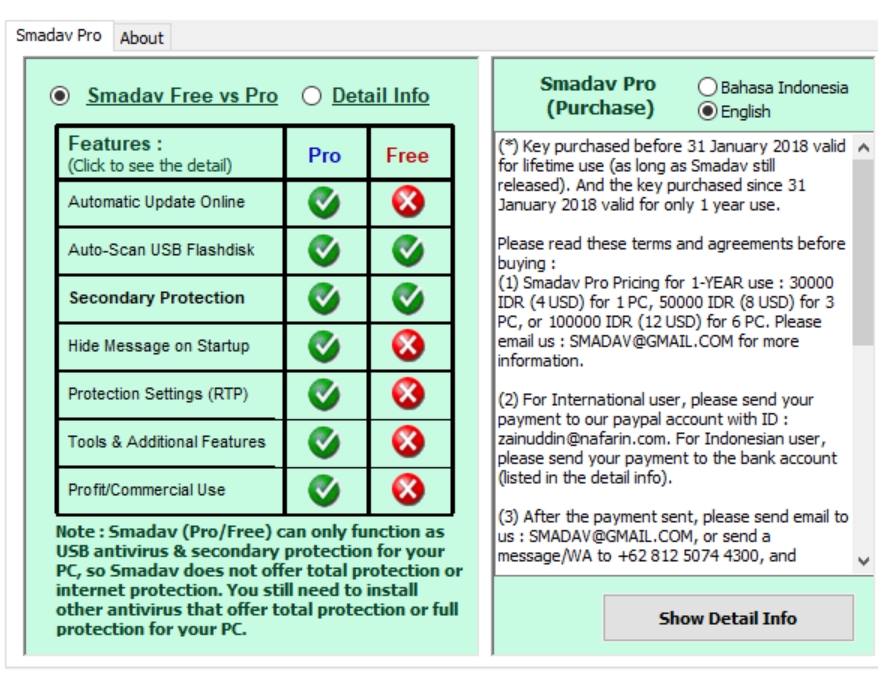 Serial Key Smadav Pro 2019 V13 Crack And Key Free Download Kapoor Zone